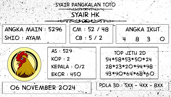 SYAIR PANGKALAN TOTO - Syair HK