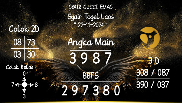 SYAIR GUCCI EMAS - Syair Togel Laos