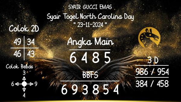 SYAIR GUCCI EMAS - Syair Togel North Carolina Day