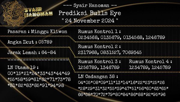 --- Syair Hanoman -- - Prediksi Bulls Eye