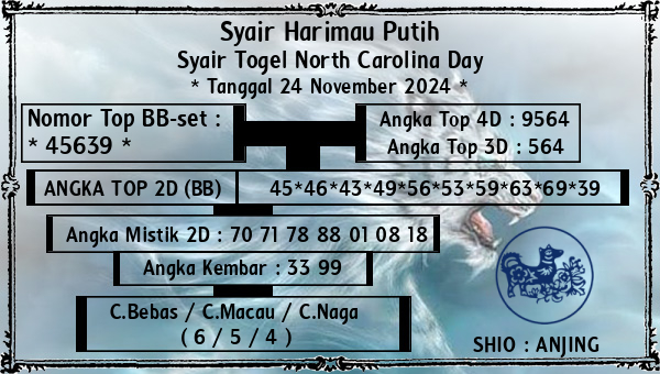 Syair Harimau Putih - Syair Togel North Carolina Day