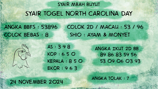 Syair Mbah Buyut - Syair North Carolina Day