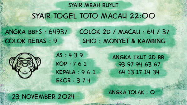 Syair Mbah Buyut - Syair Toto Macau 22:00