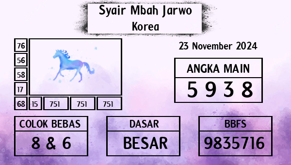 Syair Mbah Jarwo - Korea