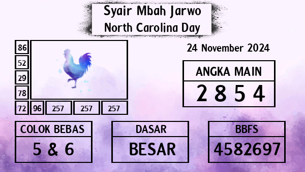 Syair Mbah Jarwo - North Carolina Day