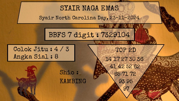 SYAIR NAGA EMAS - Syair North Carolina Day