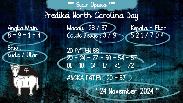 Syair Opesia - Prediksi North Carolina Day