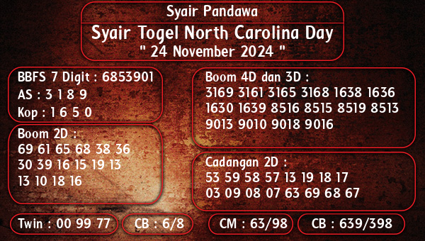 Syair Pandawa - Syair Togel North Carolina Day