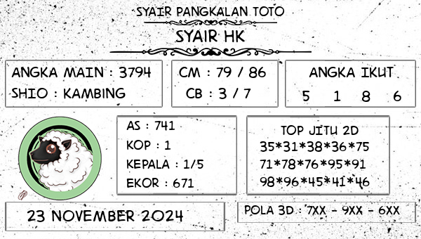 SYAIR PANGKALAN TOTO - Syair HK