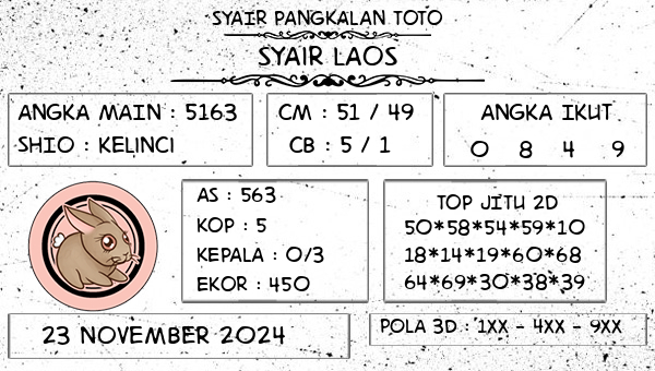 SYAIR PANGKALAN TOTO - Syair Laos