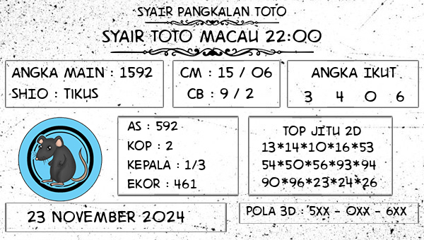 SYAIR PANGKALAN TOTO - Syair Toto Macau 22:00