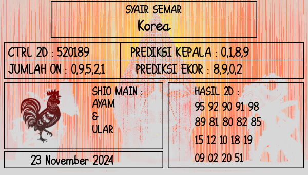 SYAIR SEMAR - Korea