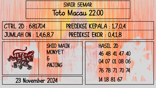 SYAIR SEMAR - Toto Macau 22:00